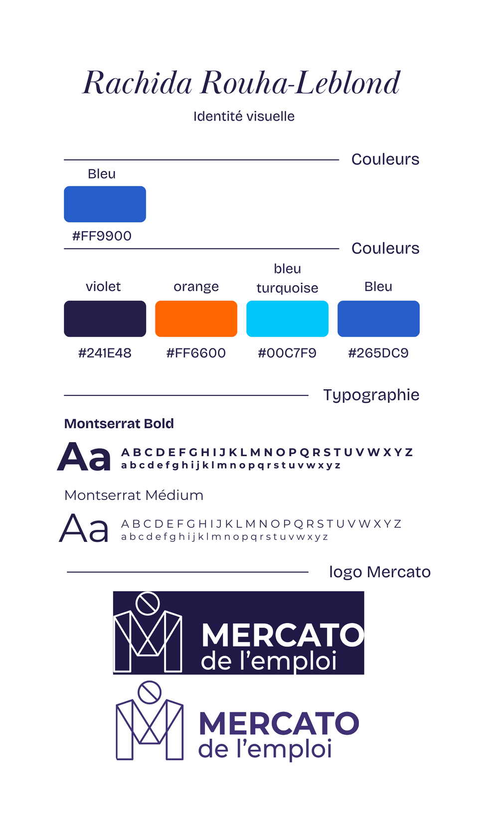 Affirmer son identité sur linkedIN, stratégie visuelle et éditoriale