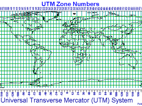 UTM Surveying Method