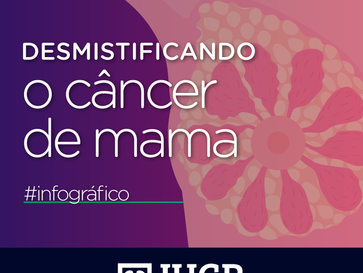 Infográfico: Desmistificando o câncer de mama