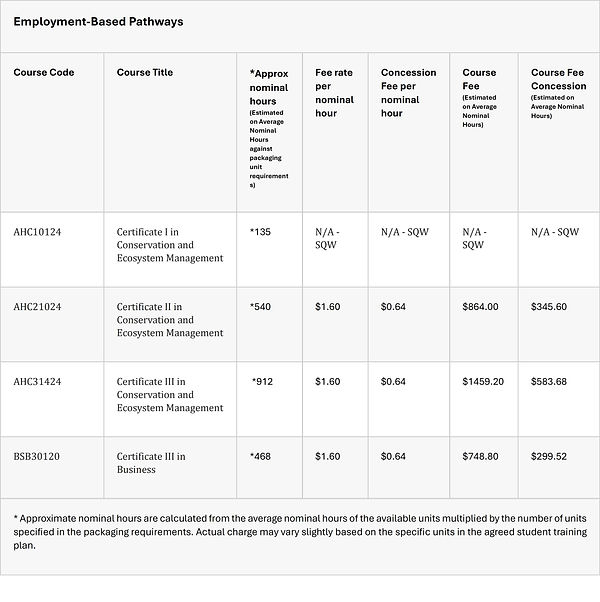 Employment Training Pathway.jpg