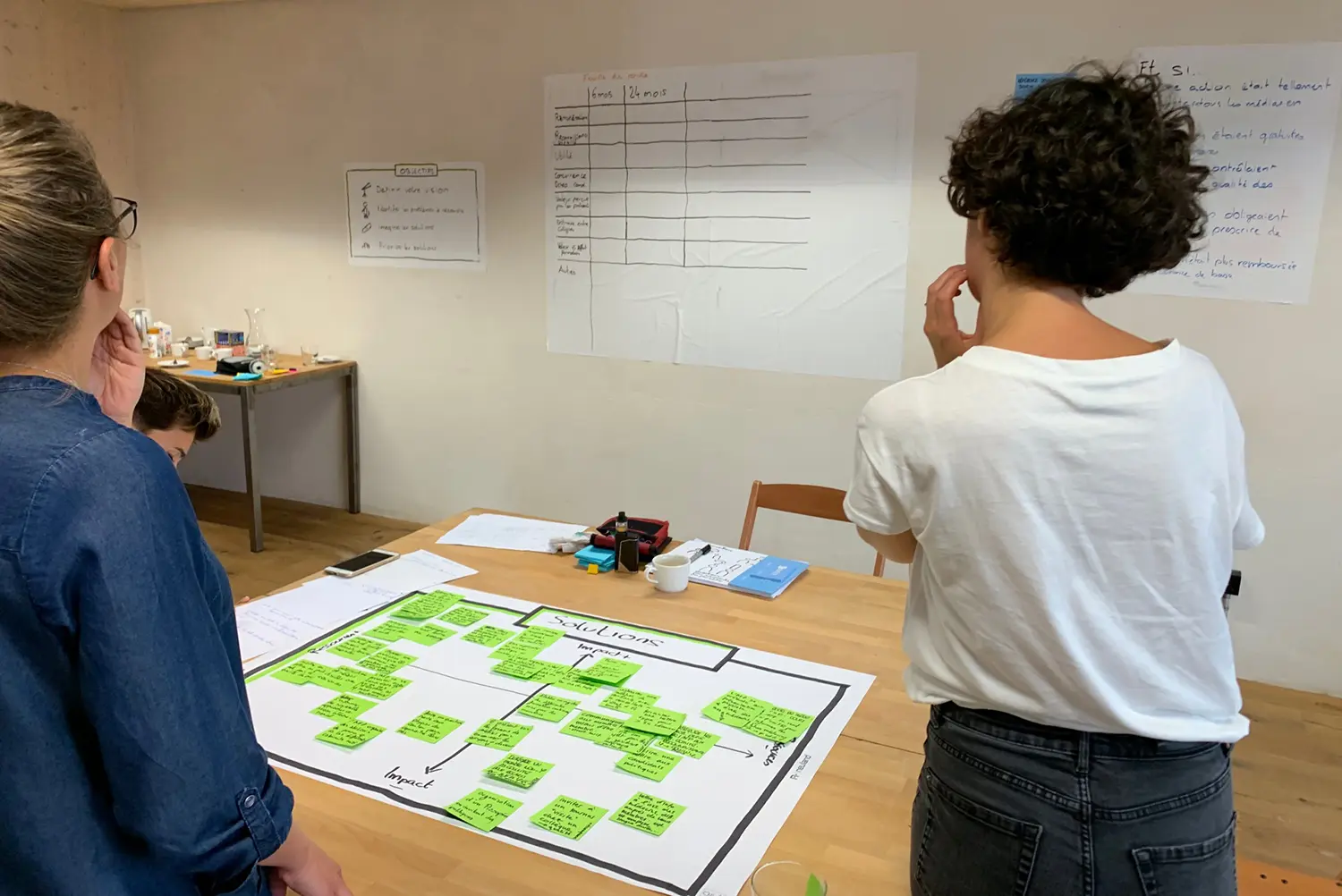 Priorisation des mesures à mettre en place suite à l'atelier