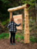 Analyse eye tracking des lieux de visites
