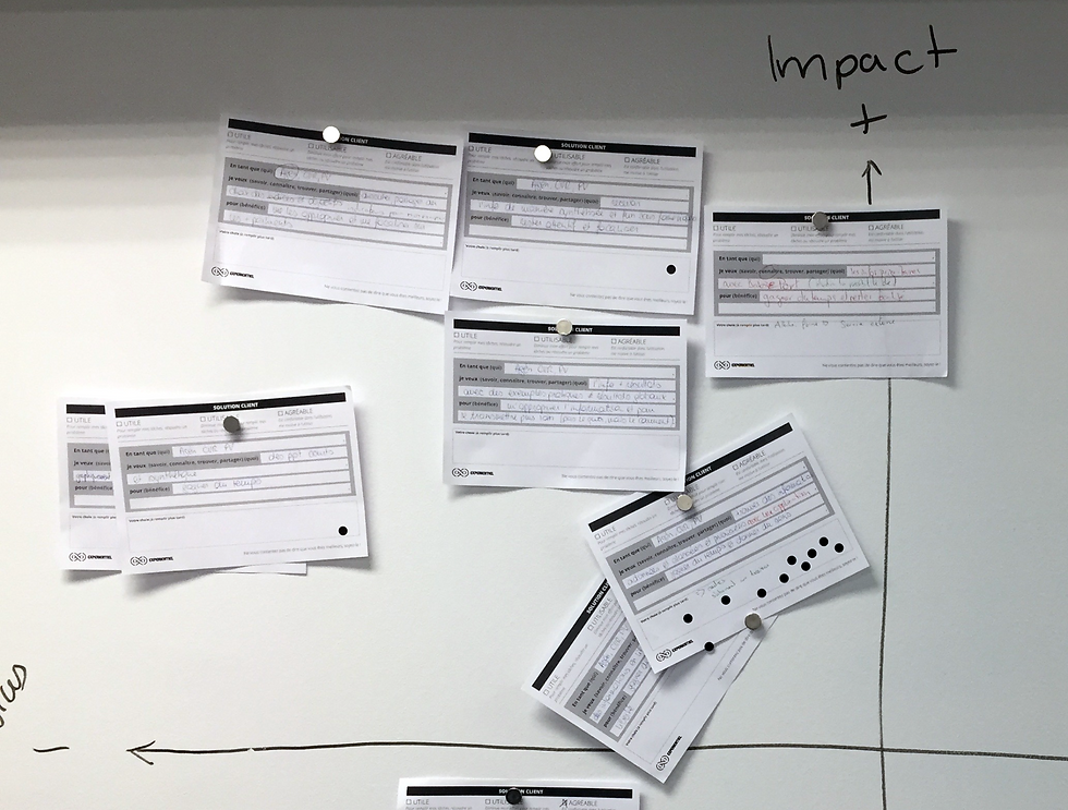 Les idées d'amélioration de l'expérience collaborateurs