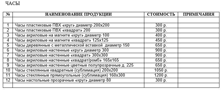 Миниатюра: ЧАСЫ
