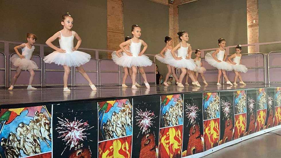Saggio 2022 Giocodanza