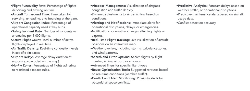 CAE’s Total Flight Operations Suite.005.jpeg