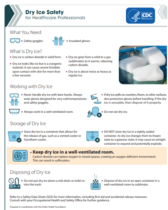 dry ice 2022-07-24 115204.png