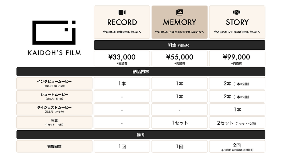 KAIDOHS_FILM_料金プラン比較表_横.png