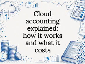 Decorative title card illustrating cloud accounting theme