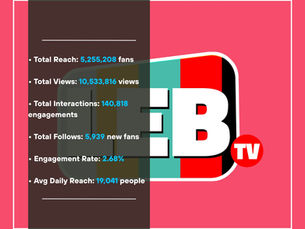 what lebanon i-44 speedway marketing taught us about attention