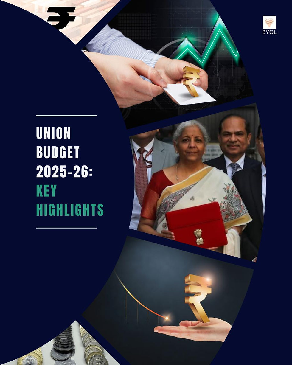 Union Budget 2025: Key Highlights & Economic Roadmap