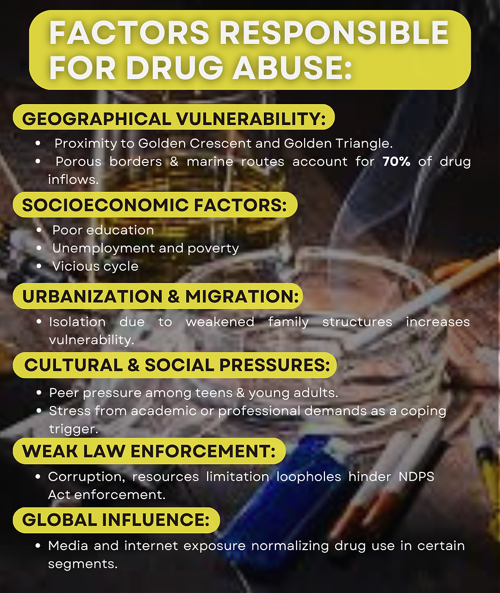Key Facts