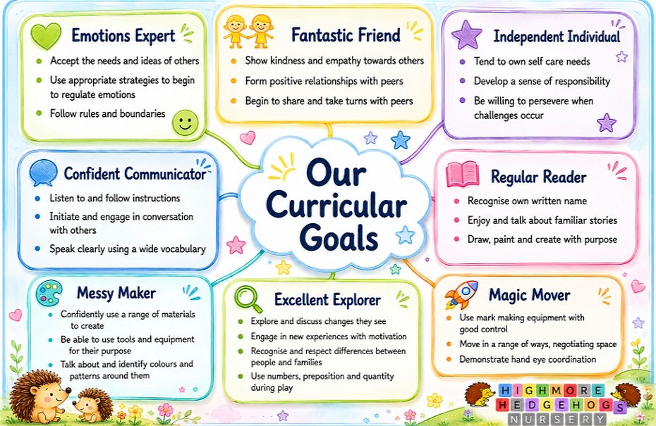 curricular goals_edited.jpg