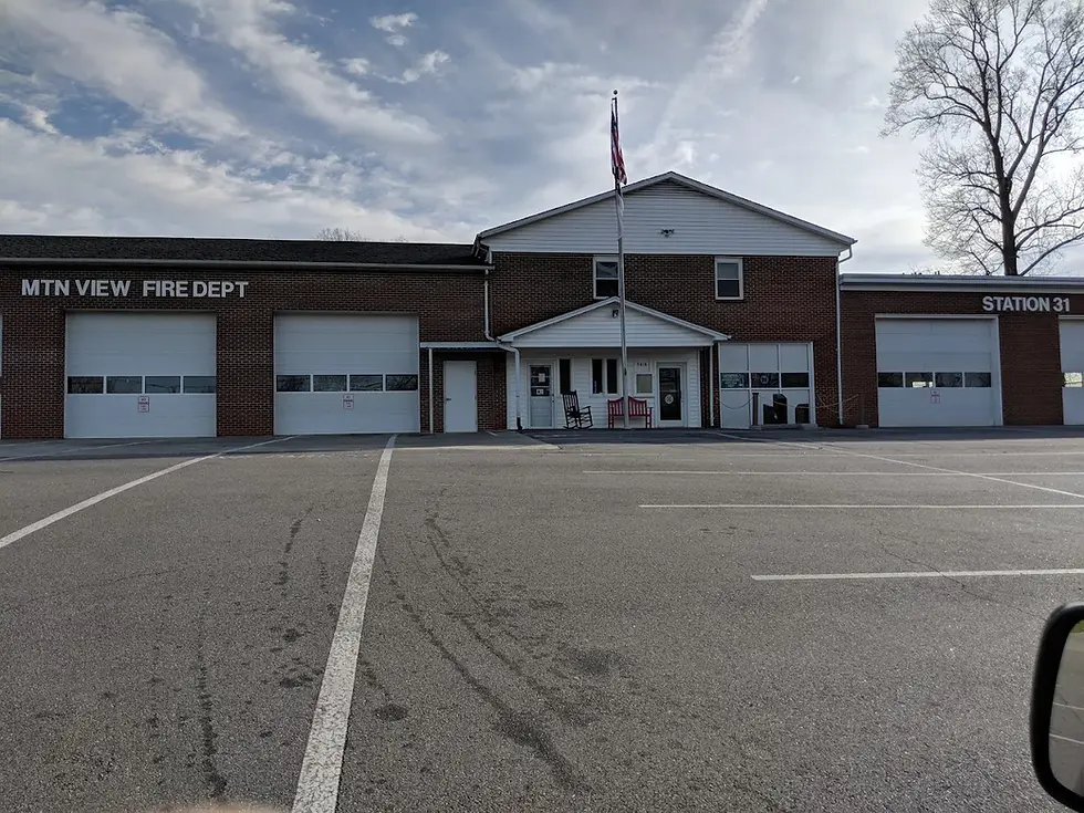 WeBUILT Wilkes Friendship September Meet-Up 