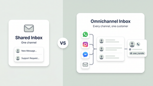 Omnichannel Inbox vs Shared Inbox: Real Differences in 2026 (And Which One You Need)