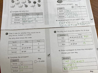 Team 1 Home and School Learning Friday 5.2.21
