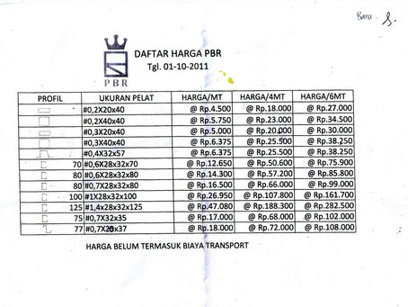 Jasa Kontraktor Bangunan – Siap Melayani Jasa Konstruksi Bangunan
