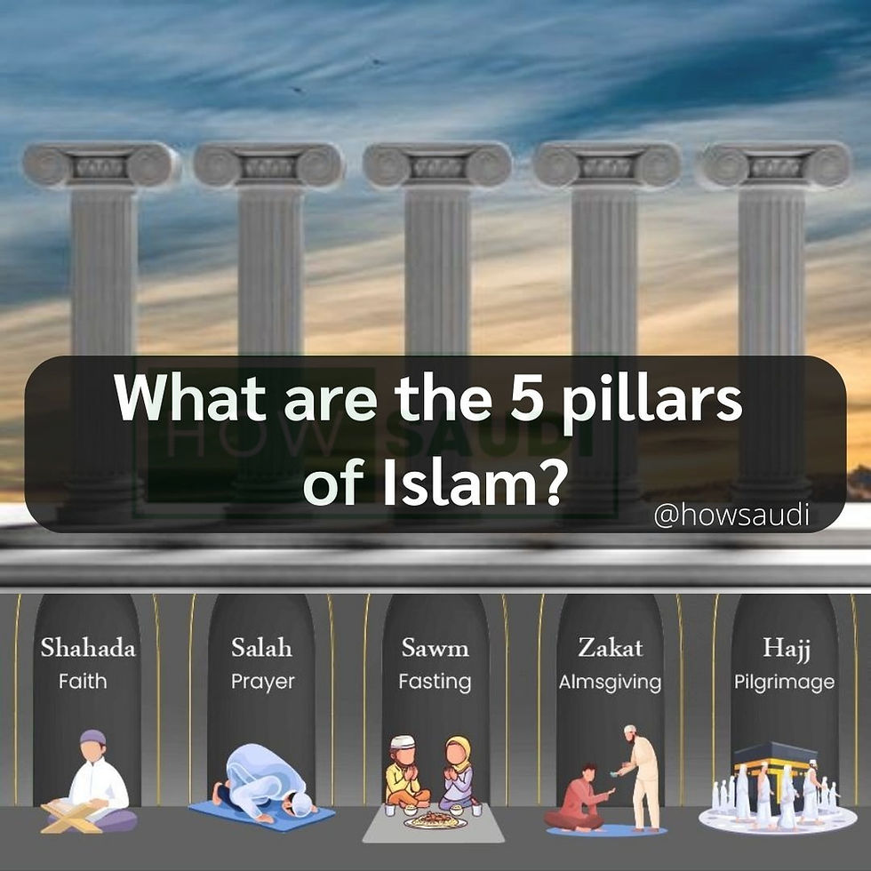 5 Pillars of Islam