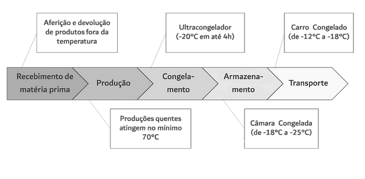 contr temp_edited.png