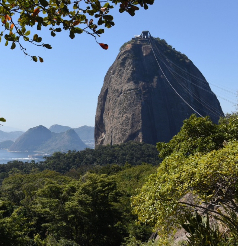 Yolovivo-sugarloaf-rio-janeiro_edited