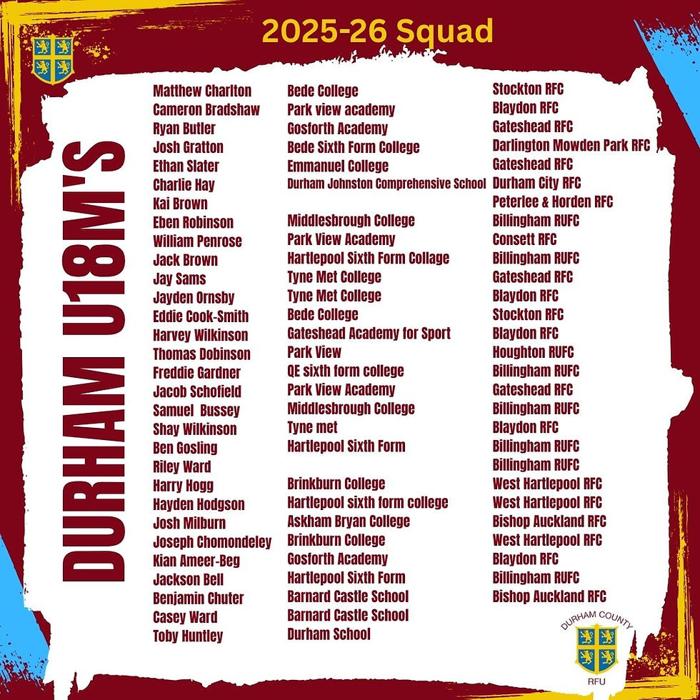 DCRFU U18 Male & Female Squads for 2025-26