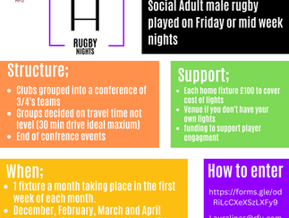 Rugby Nights Offer