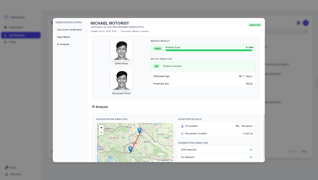 Identity and KYC/AML Platform
