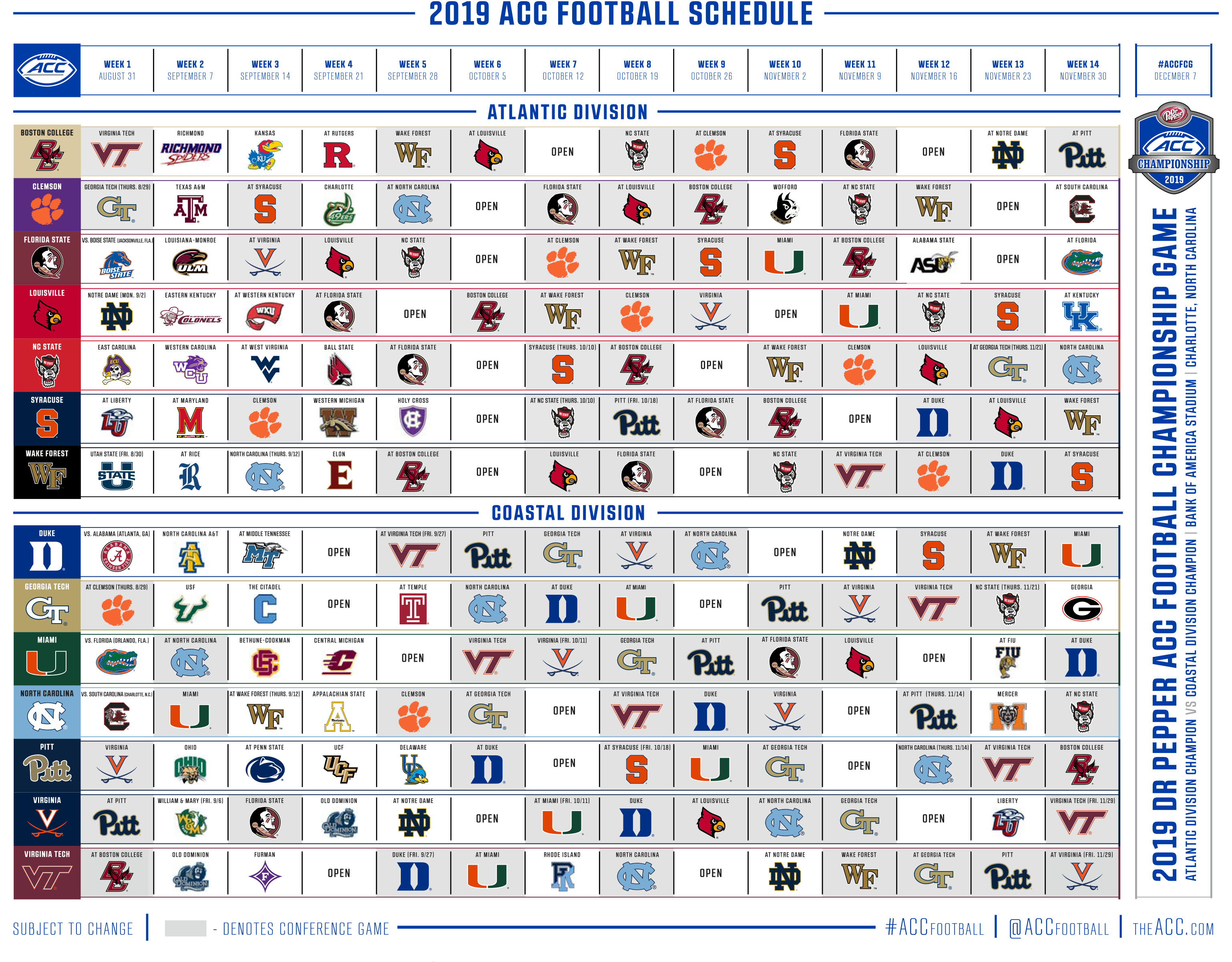 Clemson Releases 2019 Football Schedule – Clemson Sports News