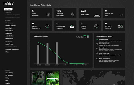 Finish set up One Tribe Platform_edited.