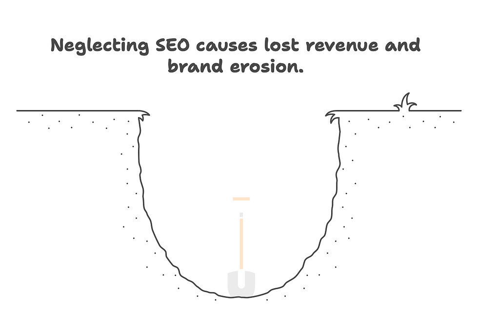 A shovel in a pit with the text "Neglecting SEO causes lost revenue and brand erosion" above. Simple black and white illustration.