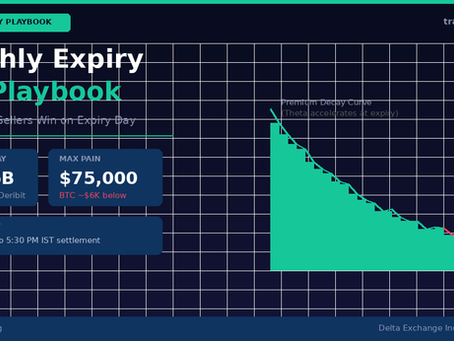 Crypto Options Monthly Expiry Day Playbook: Why Options Sellers Love This Day