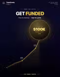 For Funded Traders 4x5.png