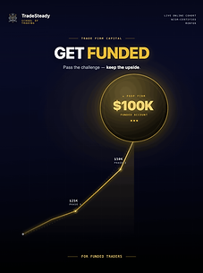 For Funded Traders 4x5.png