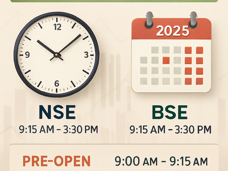 Understanding Indian Stock Market Timings, Holidays & Trading Sessions
