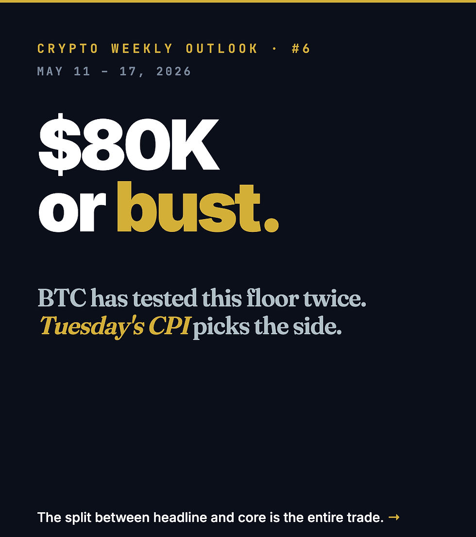 Crypto Weekly Outlook (May 11 – 17, 2026): CPI Today, Tariff Pass-Through, and the $80K Test