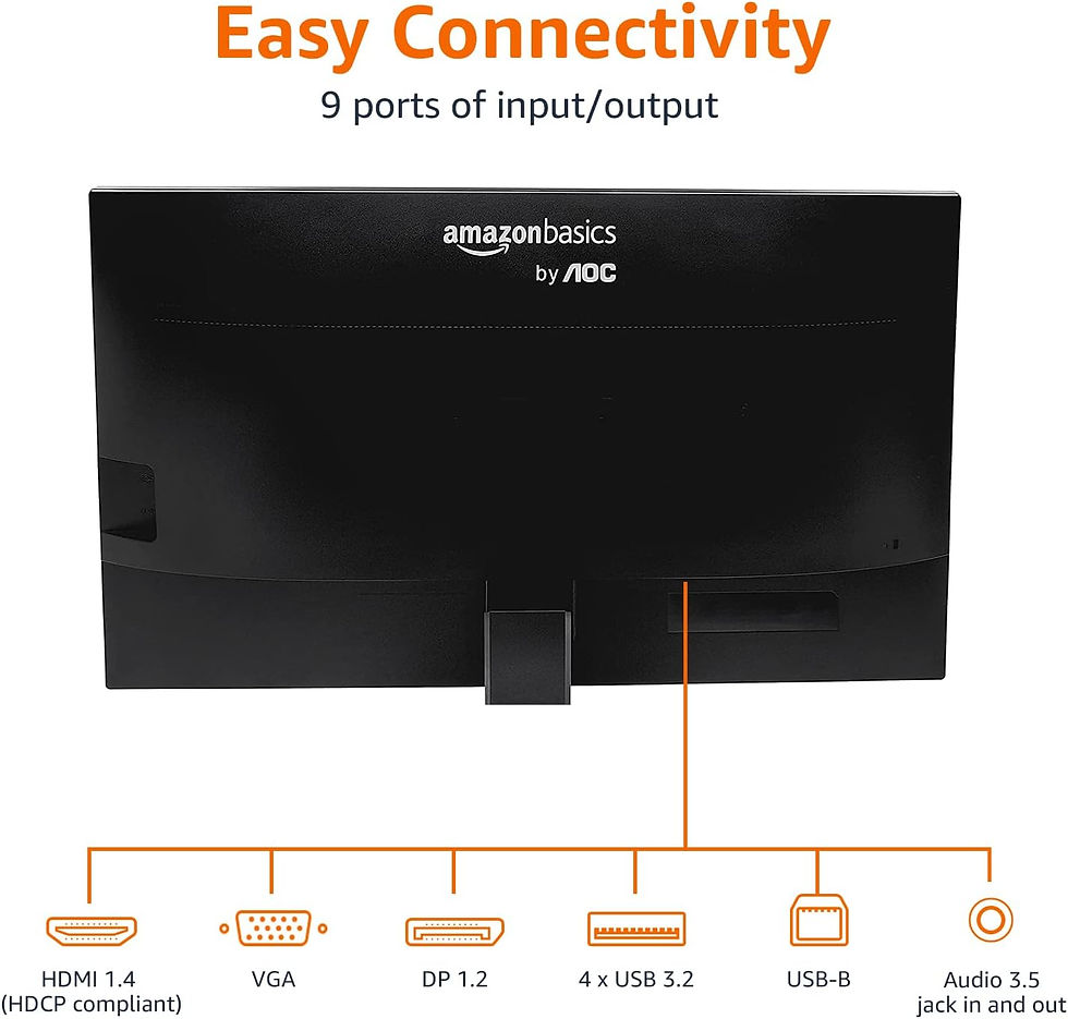 Thumbnail: Amazon Basics IPS Monitor 75 Hz Powered with AOC Technology FHD 1080P HDMI, Disp