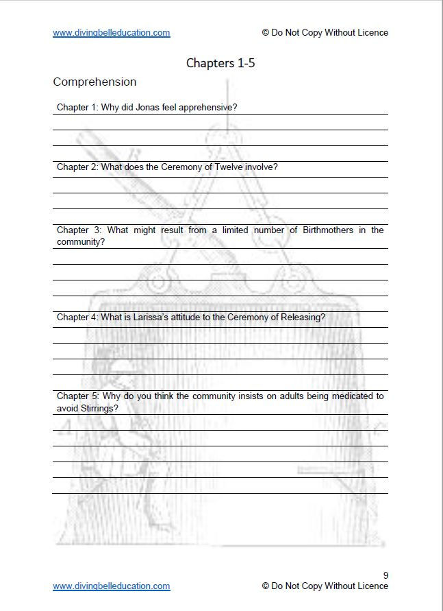 Thumbnail: Unit of Work: The Giver