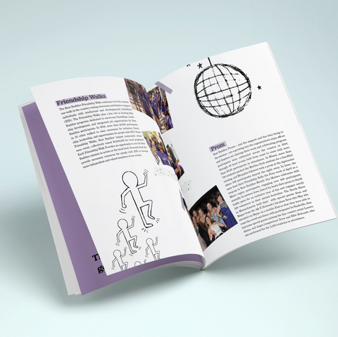 Photorealistic Magazine MockUp 2.png