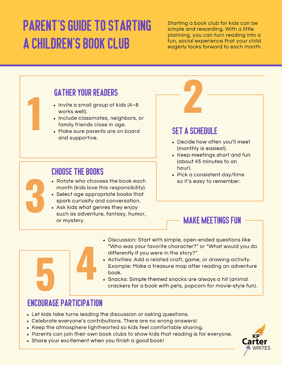 Parent’s Guide to Starting a Children’s Book Club.png