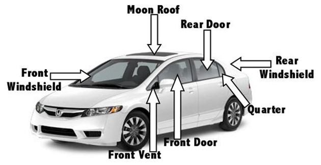 car diagram.png