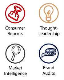 Icon representing FITH Futures' research and content formats
