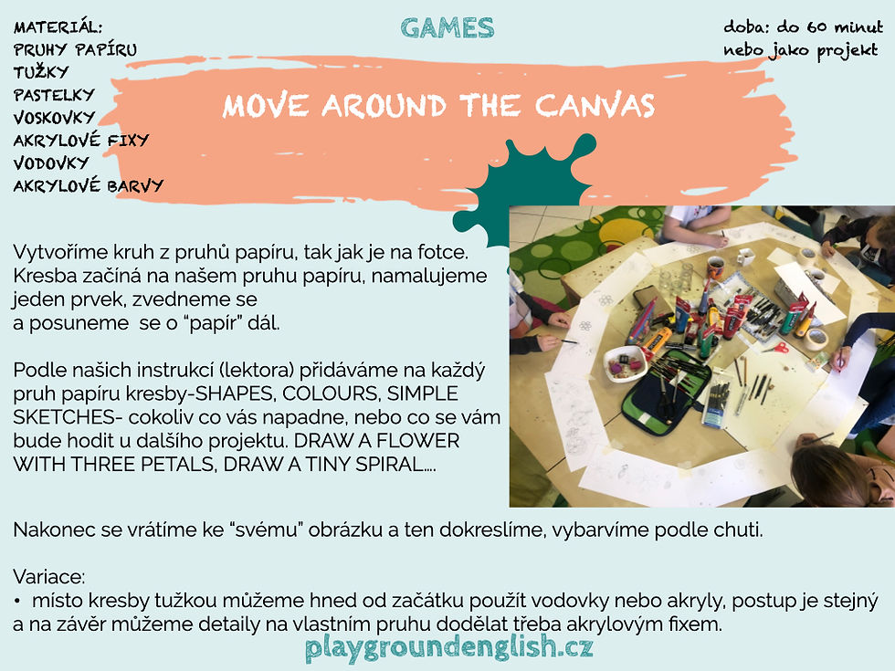 Thumbnail: 12 výtvarně jazykových her