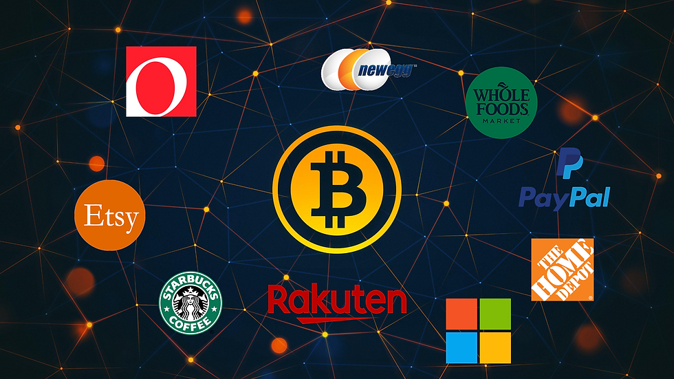 Organizations using CC