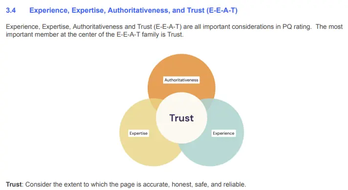 google EEAT - example of how it all works together