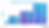 technical seo - complexity graph 2022 - BrightEdge