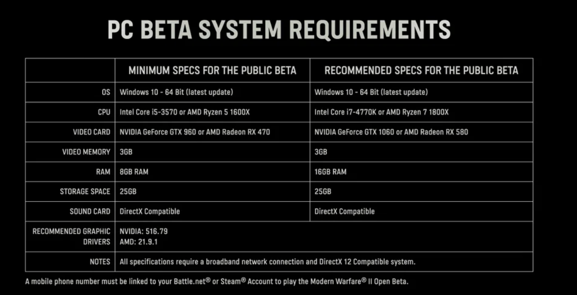 casparcg memory requirements graphics car casparcg memory requirements graphics car
