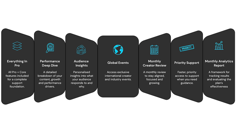 Strategic Marketing Plan Infographic Presentation (11).png