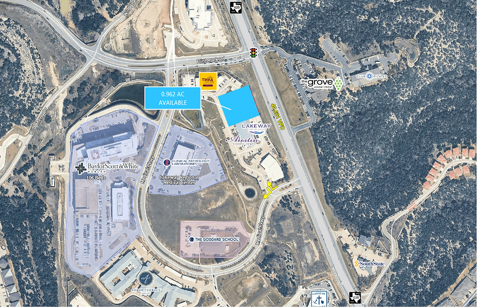 Architectural Site Layout