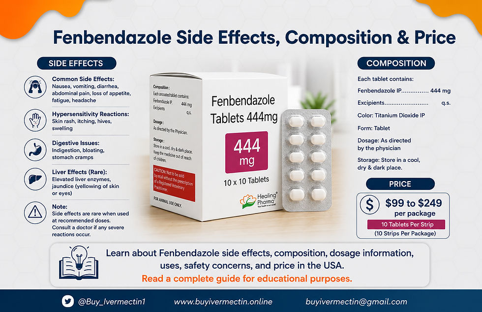 Fenbendazole Side Effects & Composition & Price