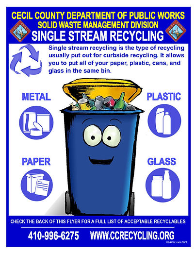 Cecil County Recycling Guidelines Page 1